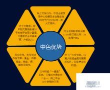 中色金銀貿(mào)易中心在國內貿(mào)易代理中的角色與價值